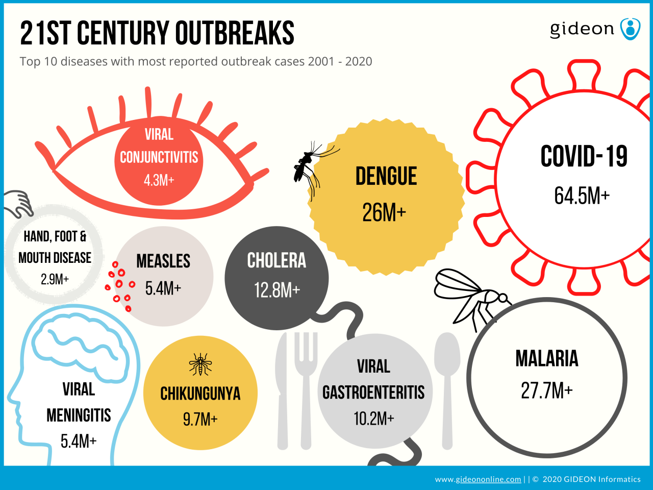 China Calls HMPV Outbreak 'Winter Occurrence', India Says 'Don't